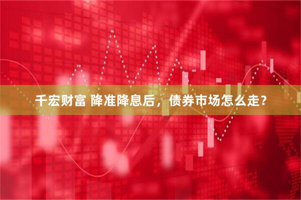 千宏财富 降准降息后，债券市场怎么走？