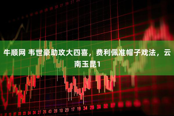 牛顺网 韦世豪助攻大四喜，费利佩准帽子戏法，云南玉昆1